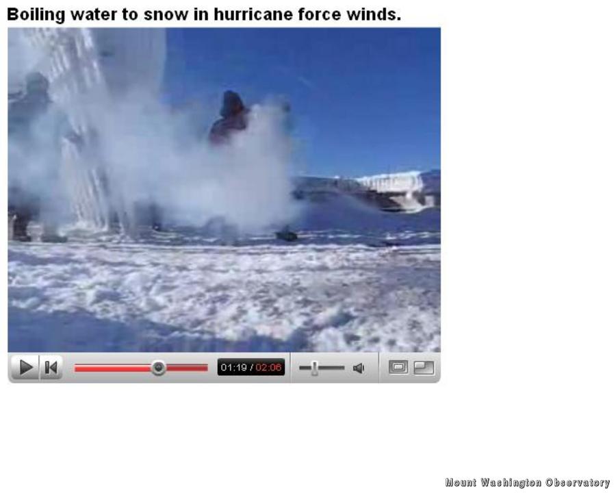 How To Deal With Extreme Cold - Videos from The Weather Channel