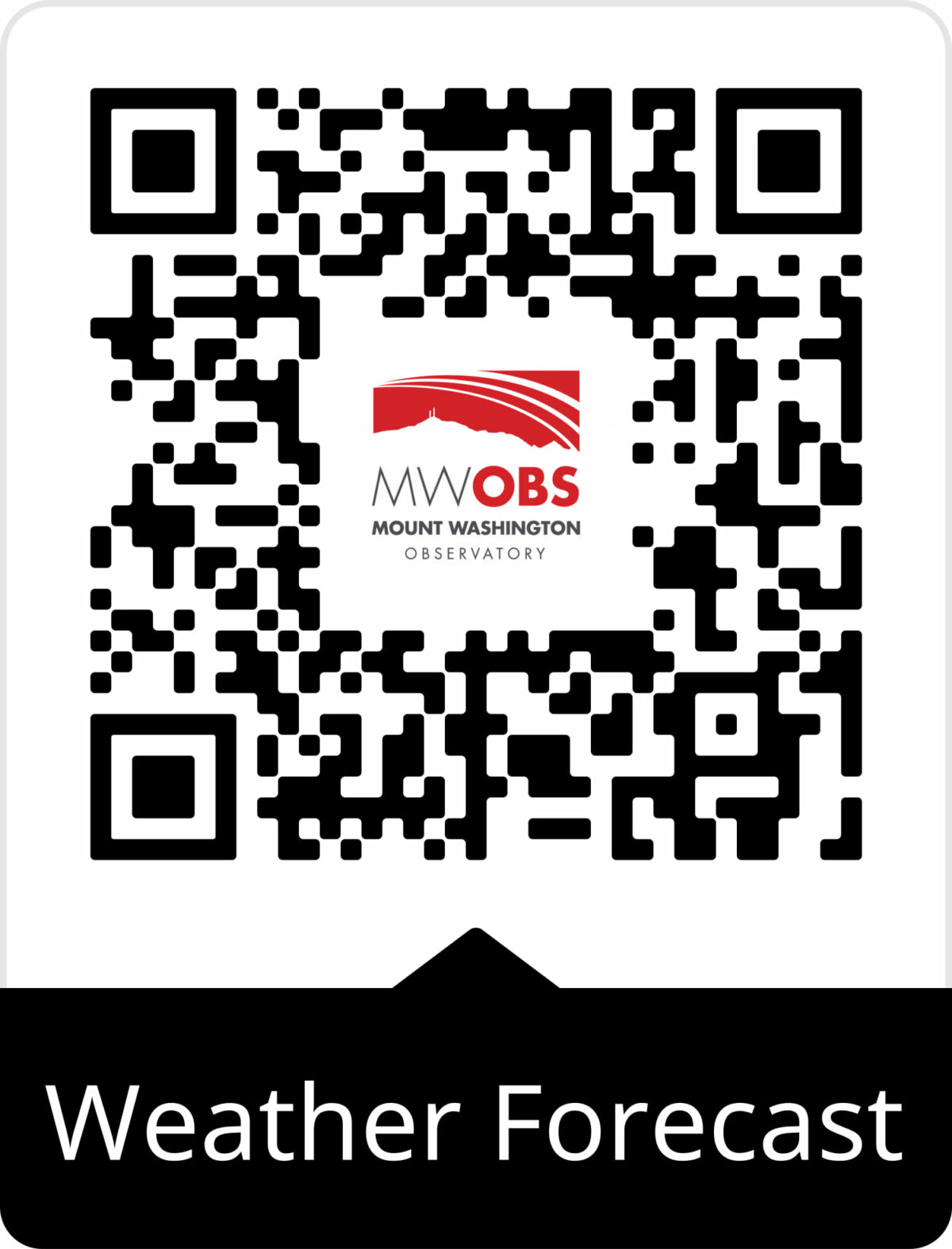 Weather Mount Washington Observatory